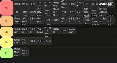 2025년도 미리보는 백야 겨울콘 예상 셋리 후보군
