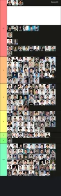 한국 남자배우 티어표