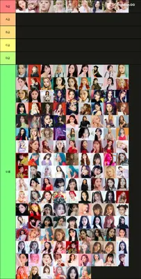 2023 여자 아이돌 비주얼 티어