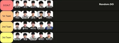 한국 롤 프로게이머 G.O.A.T 팀 만들기