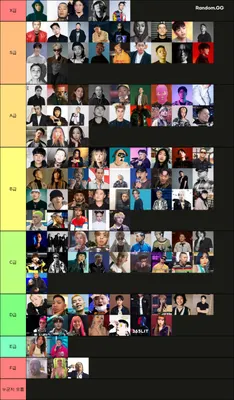 국내 힙합 래퍼 티어표