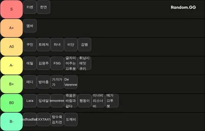 끄코 10초러 티어