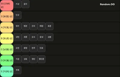 omg4분기 내전 파워랭킹