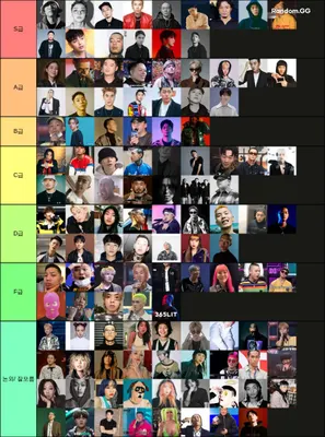 국내 힙합 래퍼 티어표