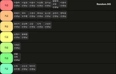 효문중