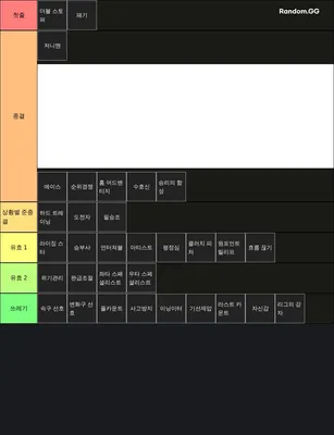 라이벌스 투수 스킬