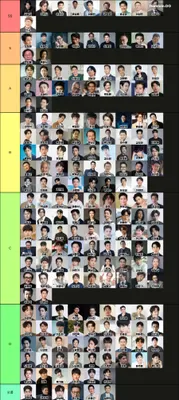 한국 남자배우 티어표