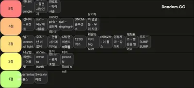 홍당무 창립제