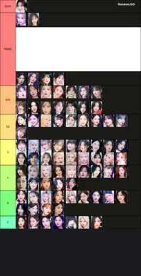 2024 여자아이돌 티어메이커