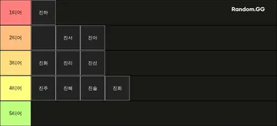 딸 이름 짓기