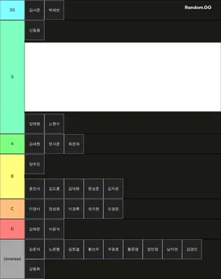 BSS 20기 클래시로얄 티어표