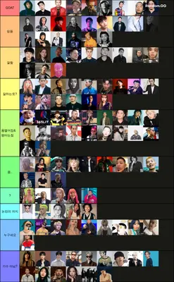 국내 힙합 래퍼 티어표