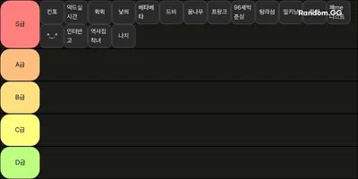11년생 미니 갤러리 티어표