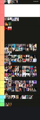 국내 힙합 래퍼 티어표