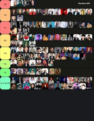 국내 힙합 래퍼 티어표