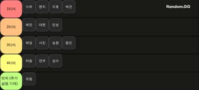 오주누 능지 티어리스트