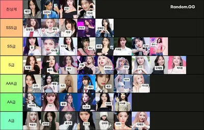 역대 여자아이돌 등급 매기기