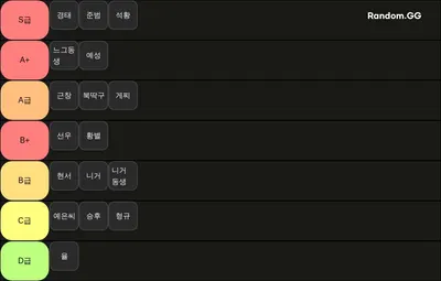 롤 내전 