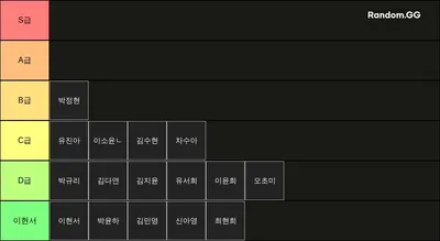 티어