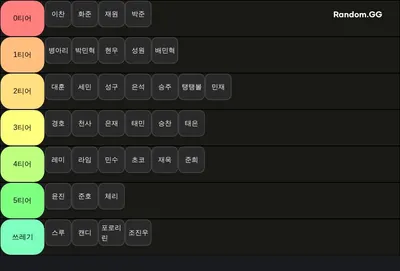 두두두방 발내티어