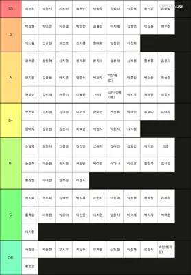 궳둟쉙뢹