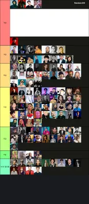 국내 힙합 래퍼 티어표