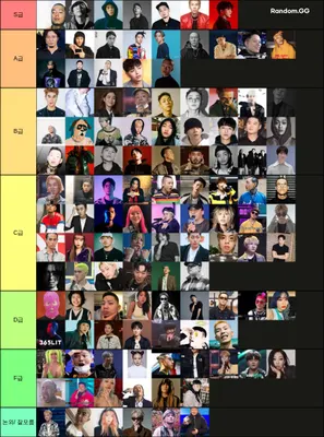 국내 힙합 래퍼 티어표