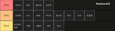 팀컬러 총합 목소리티어