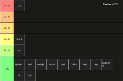 베르디아 농작물 티어표