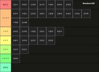 2024 은가람 10년생 남자 운동 티어표 (순서상관X)