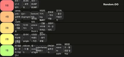 홍당무 창립제