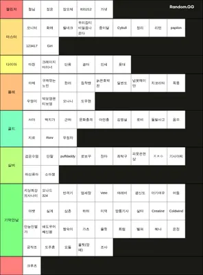 클베유저티어게임