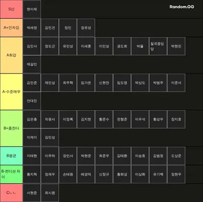 축구 니애미다