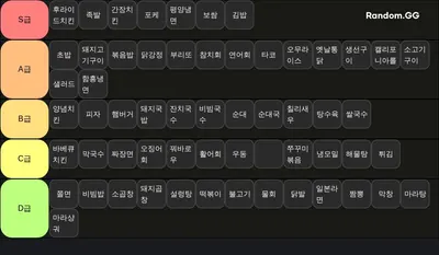 좋아하는 음식