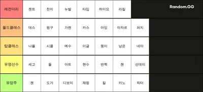 축구선수 티!어!표!