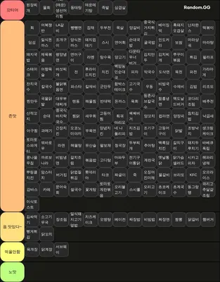 음식