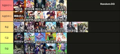 애니메이션 티어 (50개)