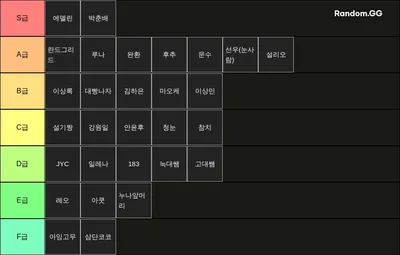사과서버 티어순위