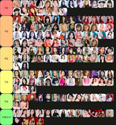 2023 여자 아이돌 비주얼 티어