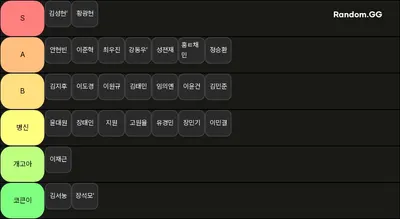 티어리스트