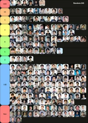 한국 남자배우 티어표