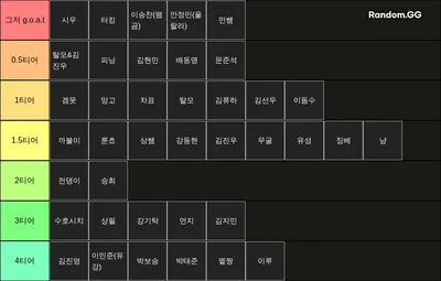 국정원&ㅁㅠㅁ&과거의 병신들