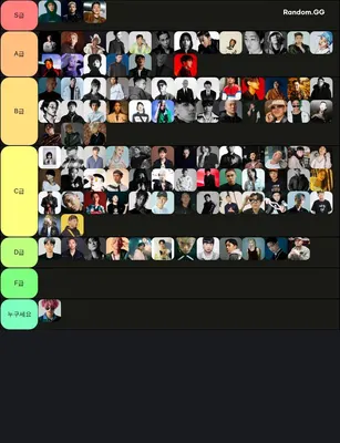 2025 한국힙합 래퍼 티어리스트