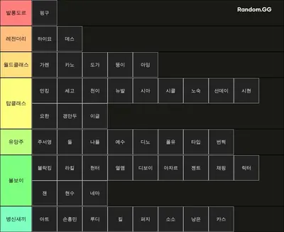 축구선수 티!어!표!