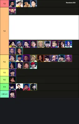 쇼미더머니 11 랩퍼 티어
