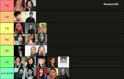 국내 힙합 래퍼 티어표
