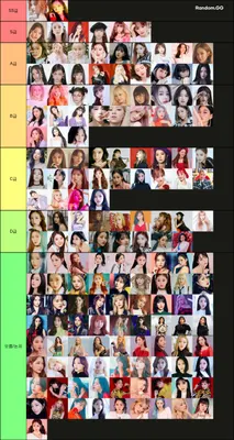 2023 여자 아이돌 비주얼 티어