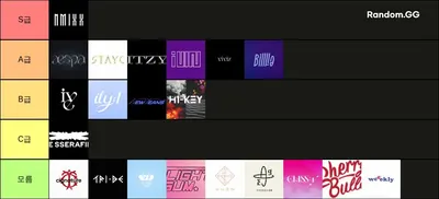 4세대 걸그룹 티어