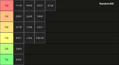 문막고 농구티어