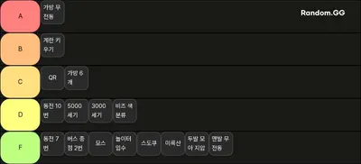 가위바위보 벌칙 난이도(노가다)